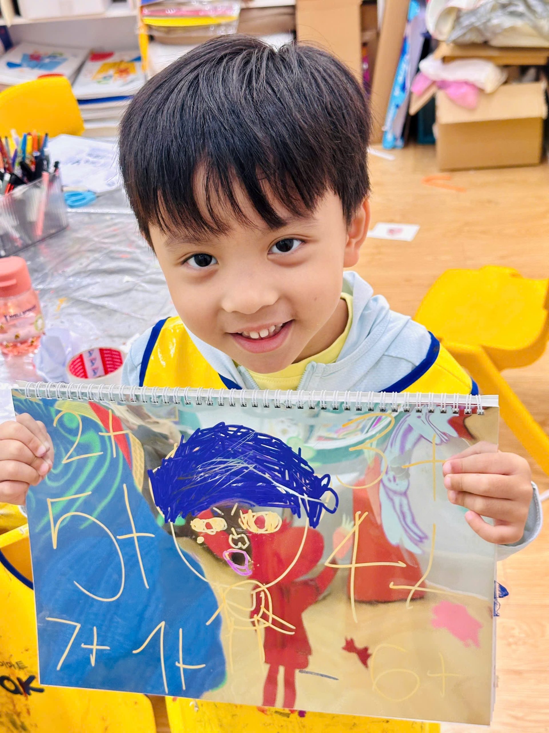 Khám Phá Chính Mình Qua Nghệ Thuật